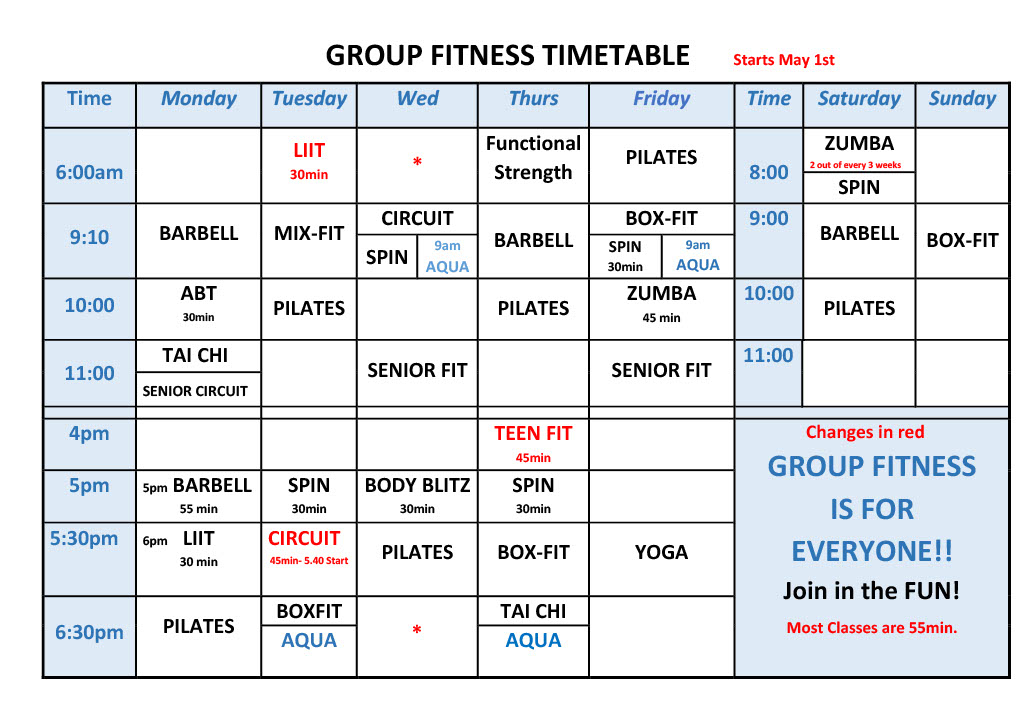 gym classes available at club sierra Mundaring